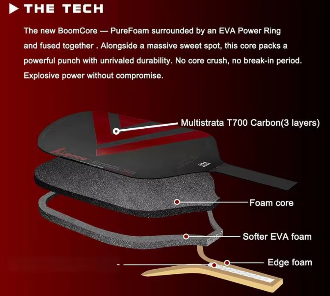 Project Boomstick  …a Power Hitter paddle, Custom crafted after the Selkirk LABS model, T700 Carbon Fiber/EVA core