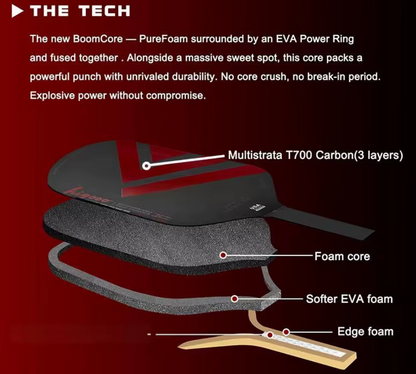 Project Boomstick  …a Power Hitter paddle, Custom crafted after the Selkirk LABS model, T700 Carbon Fiber/EVA core