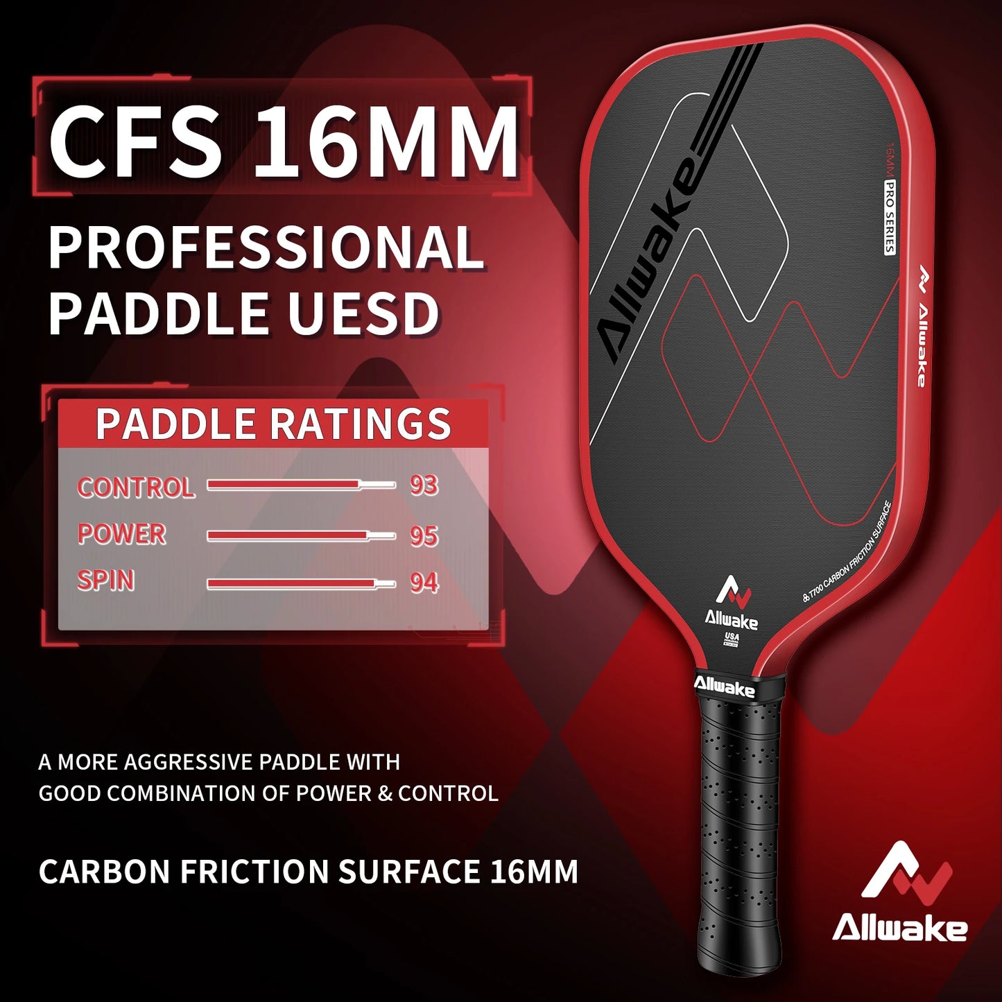 ALLWAKE Pickleball Paddles, Friction Surface Pickleball Rackets, Pickle Ball Paddle for Men and Women-1