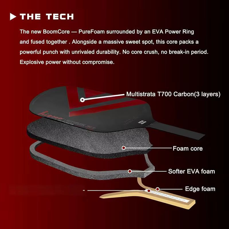 Project Boomstick  …a Power Hitter paddle, Custom crafted after the Selkirk LABS model, T700 Carbon Fiber/EVA core