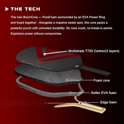 Project Boomstick  …a Power Hitter paddle, Custom crafted after the Selkirk LABS model, T700 Carbon Fiber/EVA core
